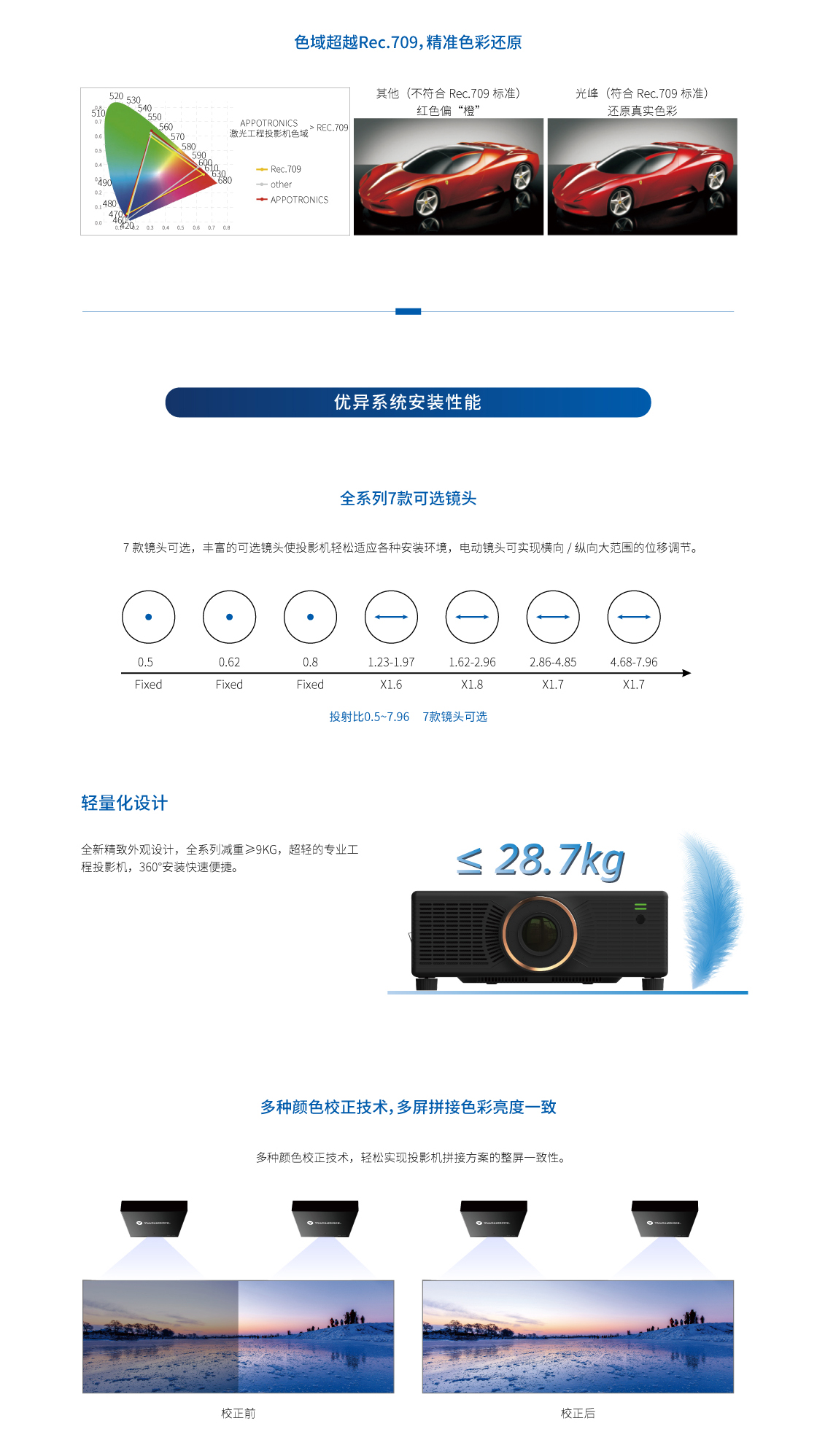 S系列_詳情頁(yè)（網(wǎng)頁(yè)版）_02.jpg