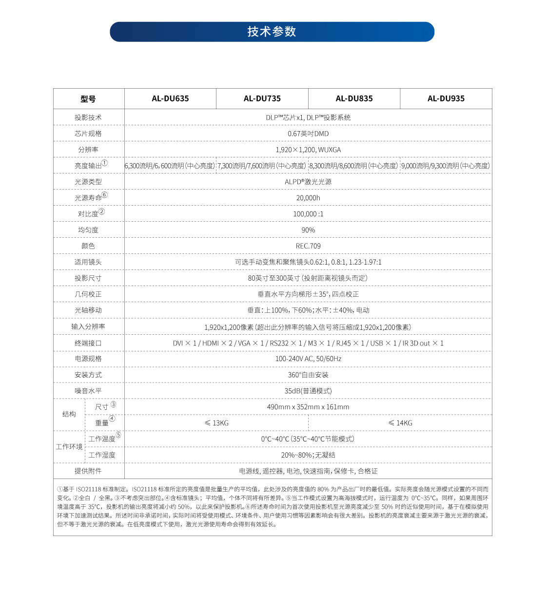 D系列_詳情頁(yè)（WUXGA）（網(wǎng)頁(yè)版）_04 拷貝.jpg