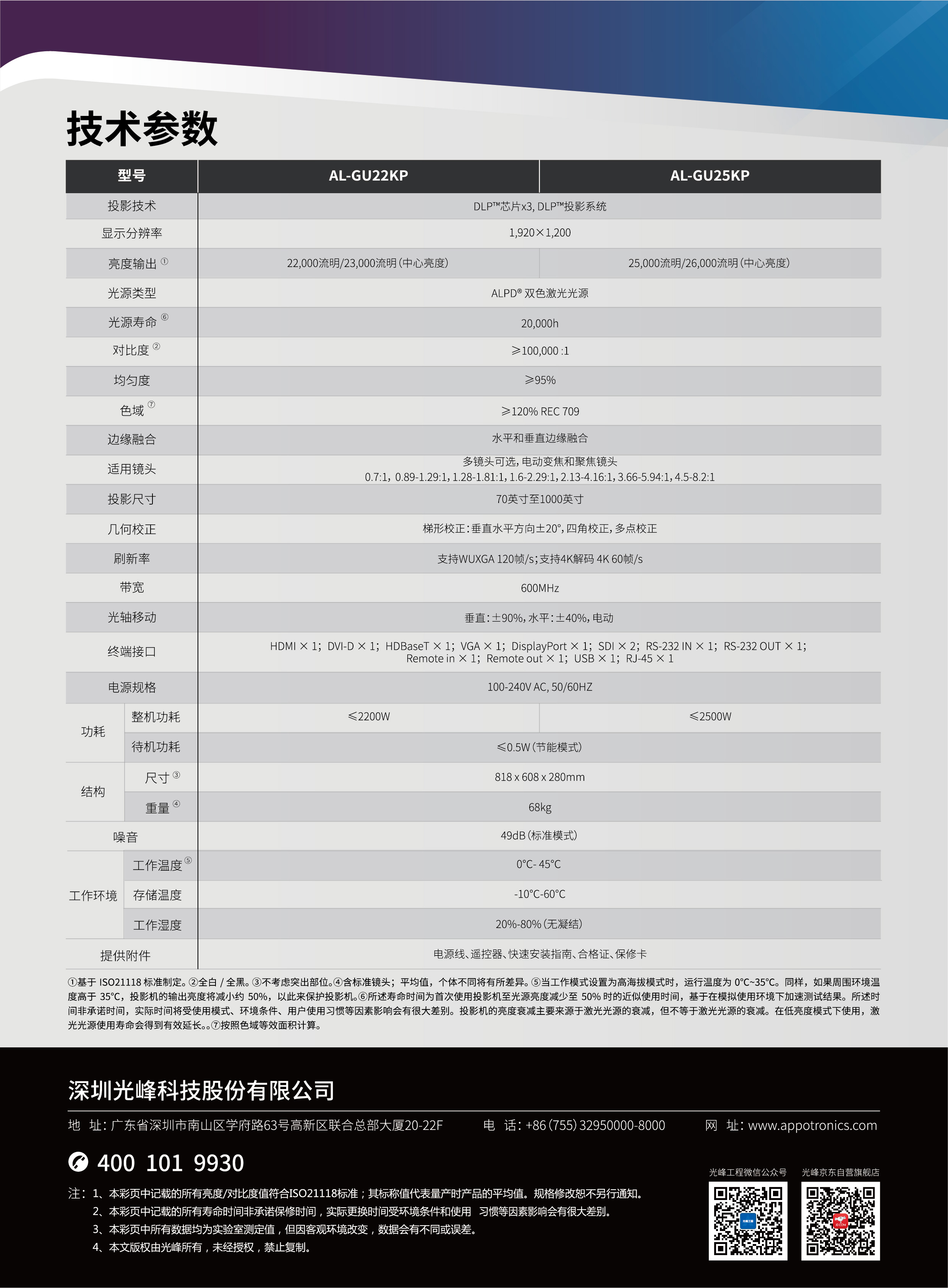 G Pro系列 單頁(yè)-02.jpg